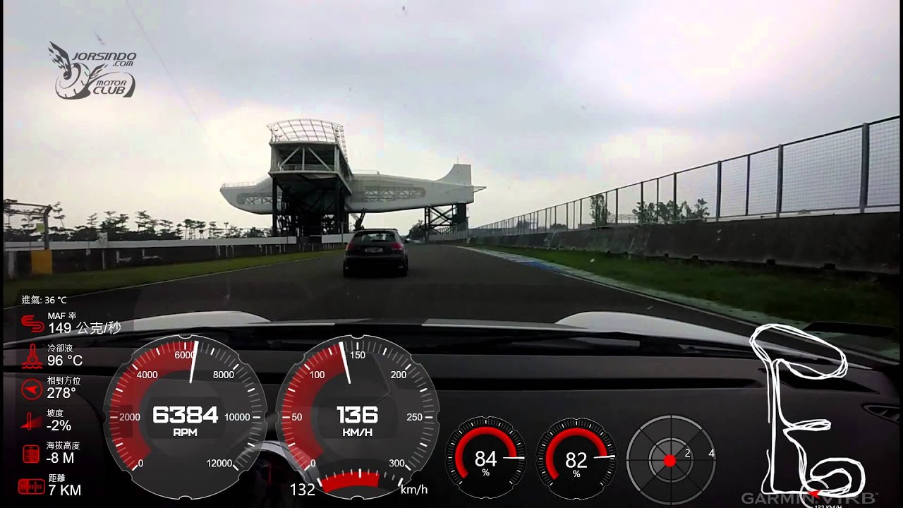 Porsche GT3 大鵬灣賽道
