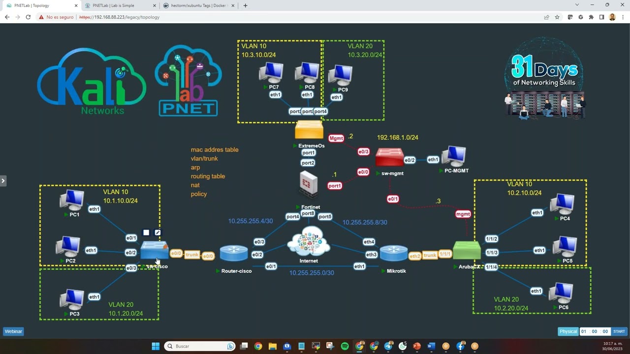Webinar "switch vs router vs Firewall"