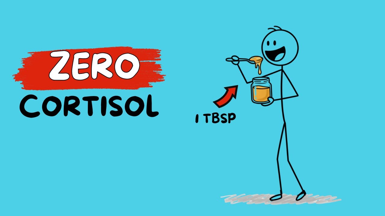 Waking Up at 3AM & Can't Lose Belly Fat? Do THIS to Drop Cortisol