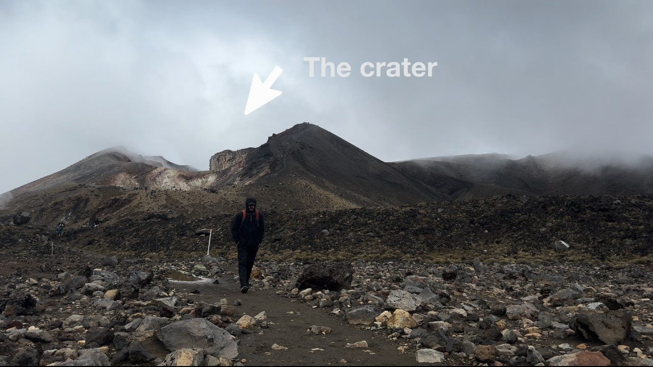 Hiking Tongariro Alpine Crossing - New Zealand