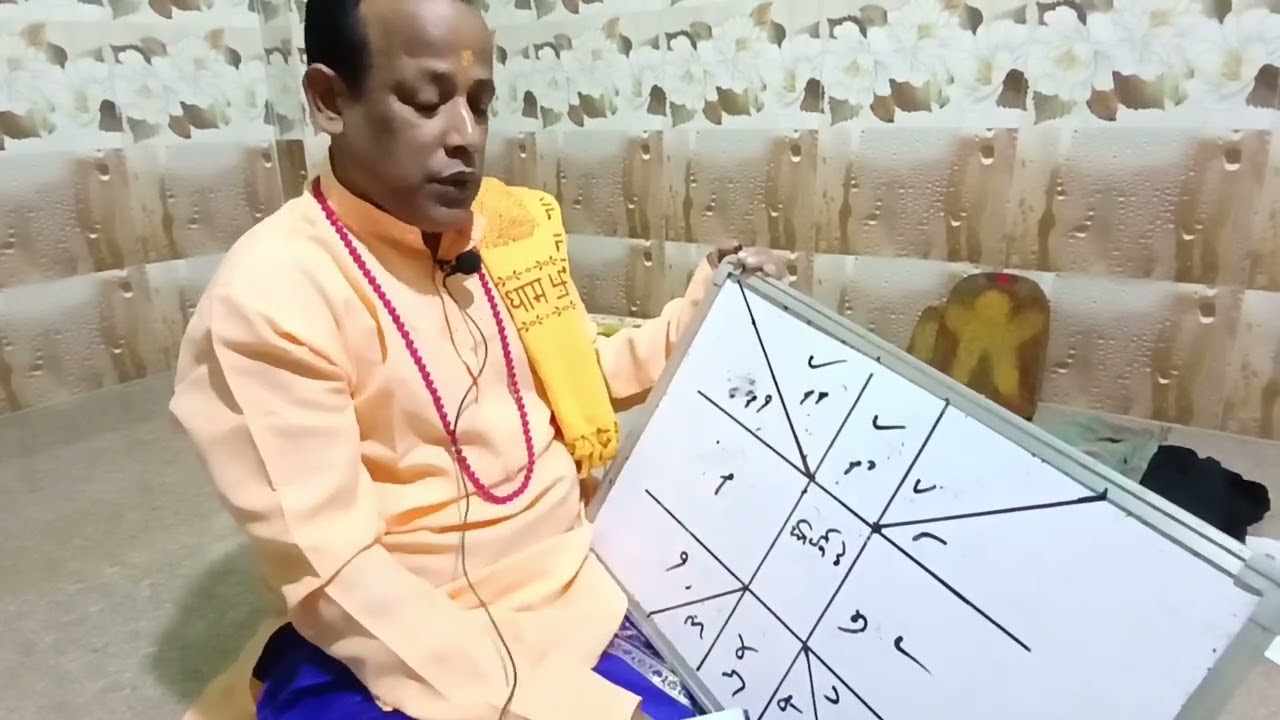 ମଙ୍ଗଳଚଳନ ତୁଳା ରାଶିକୁ କର୍କଟ ରାଶି ବିଚାର  mangala chalan tula rashiku karkta rashi bichr 