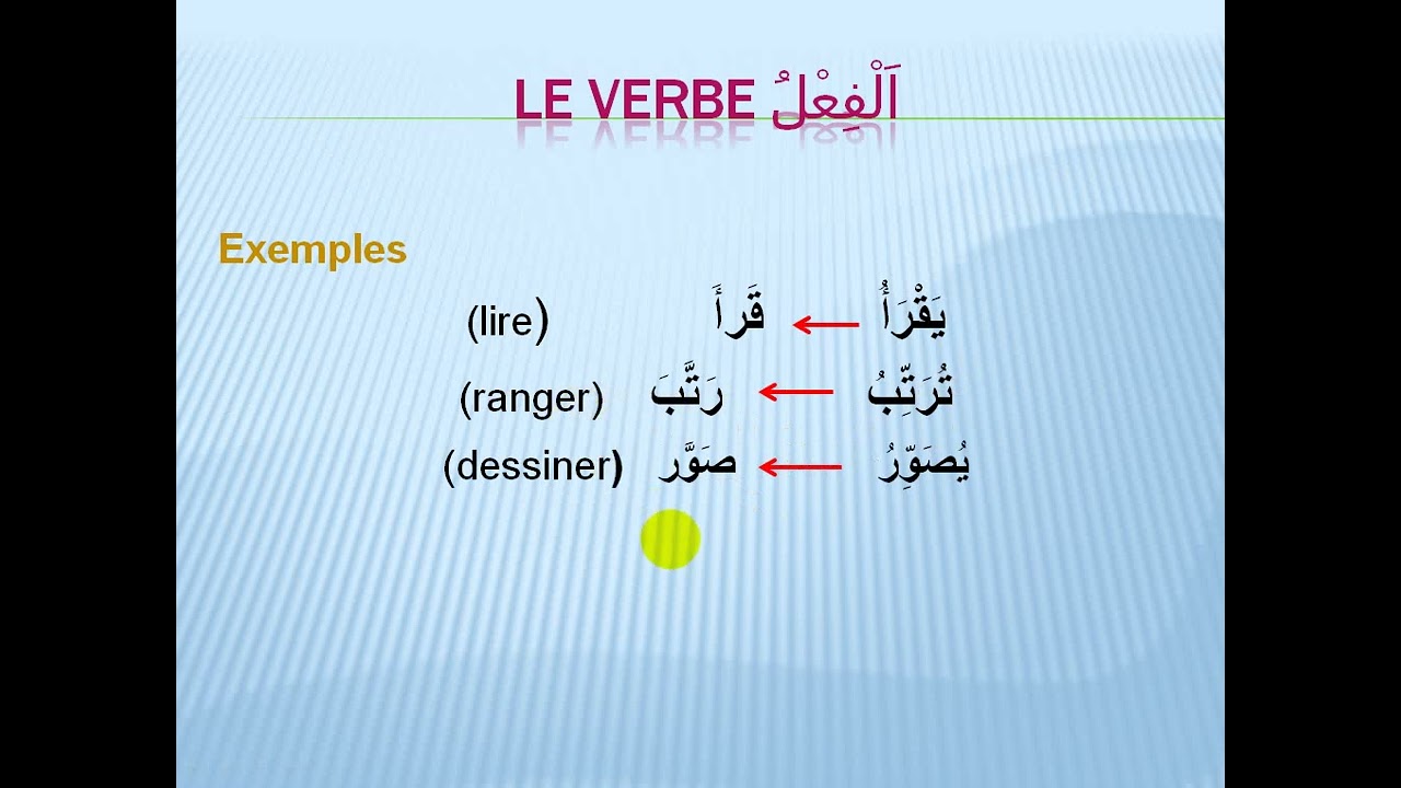Cours de grammaire  arabe