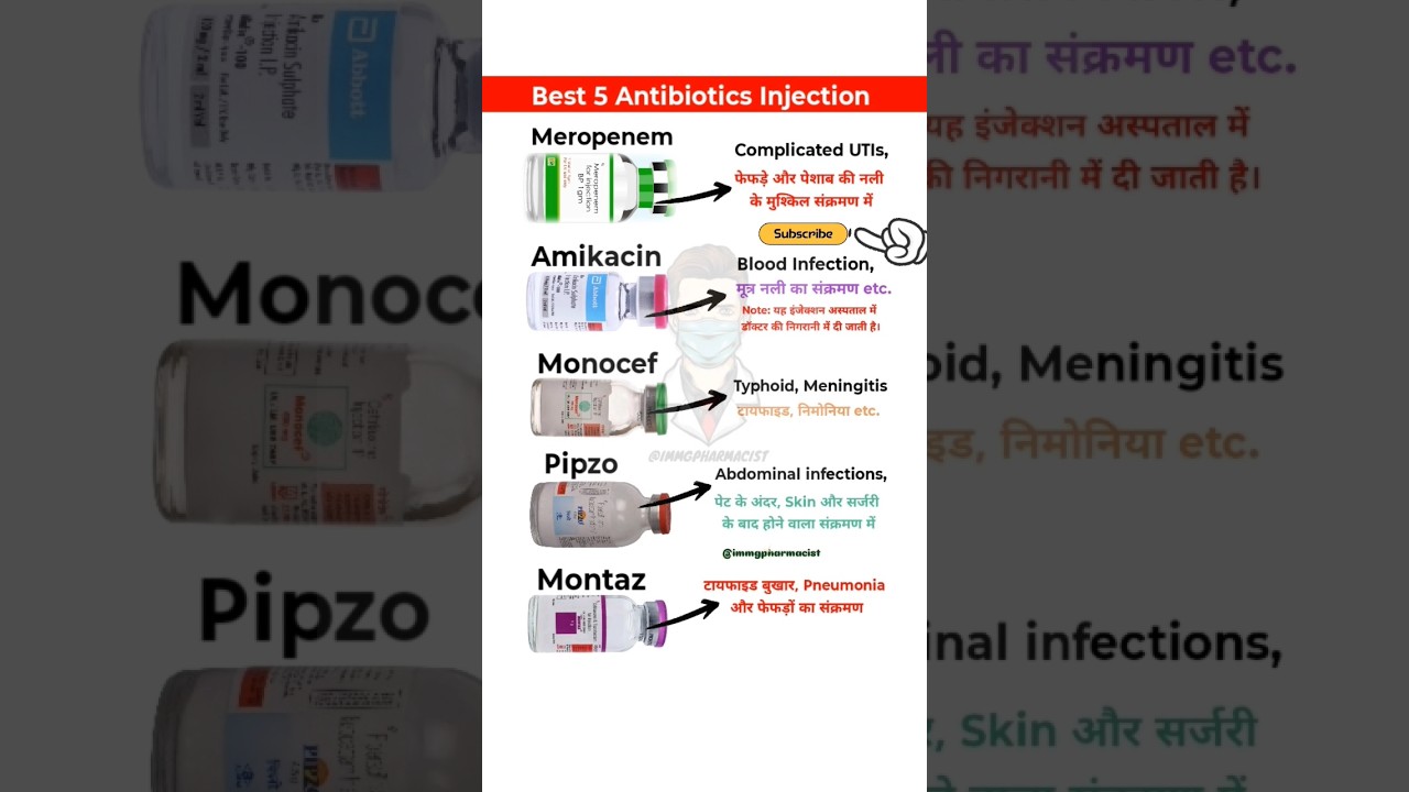 Best 5 Antibiotics Injection💉💯🤗 #shorts #injection #doctor #medical #antibiotics #pharmacy #medicine