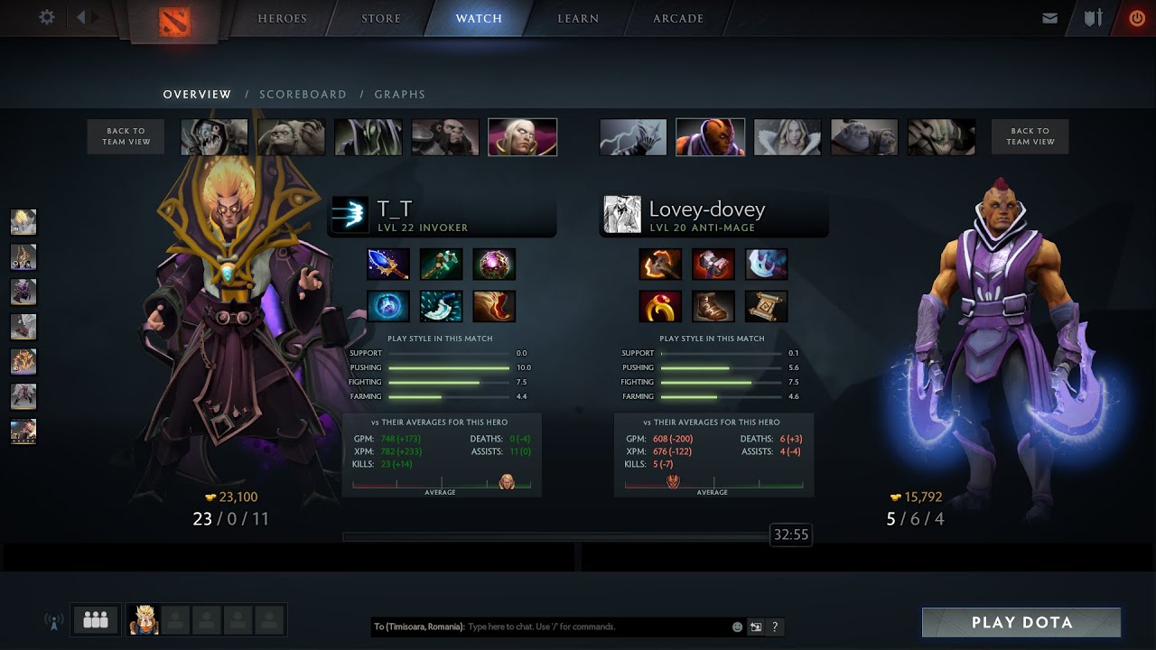 Dendi Dota2: Beyond Godlike Invoker 23-0 VS AntiMage