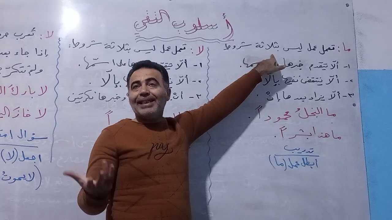 أسلوب النفي دلالة أدوات النفي   لا النافية للجنس وانواع اسمها