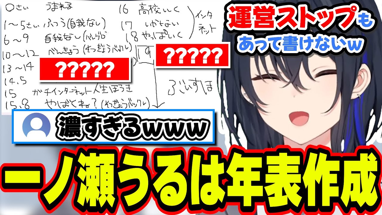 思ってたよりもとんでもなく濃い人生年表を作る一ノ瀬うるはｗｗｗ【一ノ瀬うるは/ぶいすぽっ！/切り抜き】