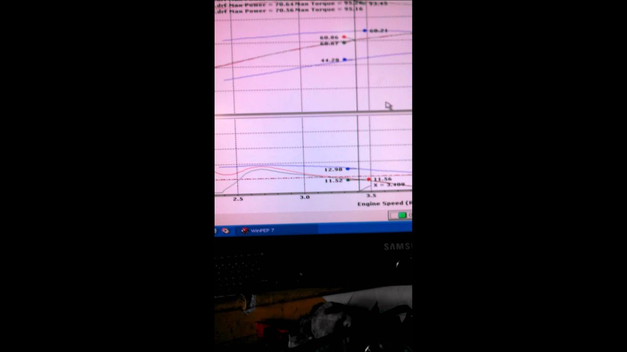 1978 MGB dyno tune Monza exhaust 71rwhp/95rwtq SAE, dual SU carbs, Monza exhaust.
