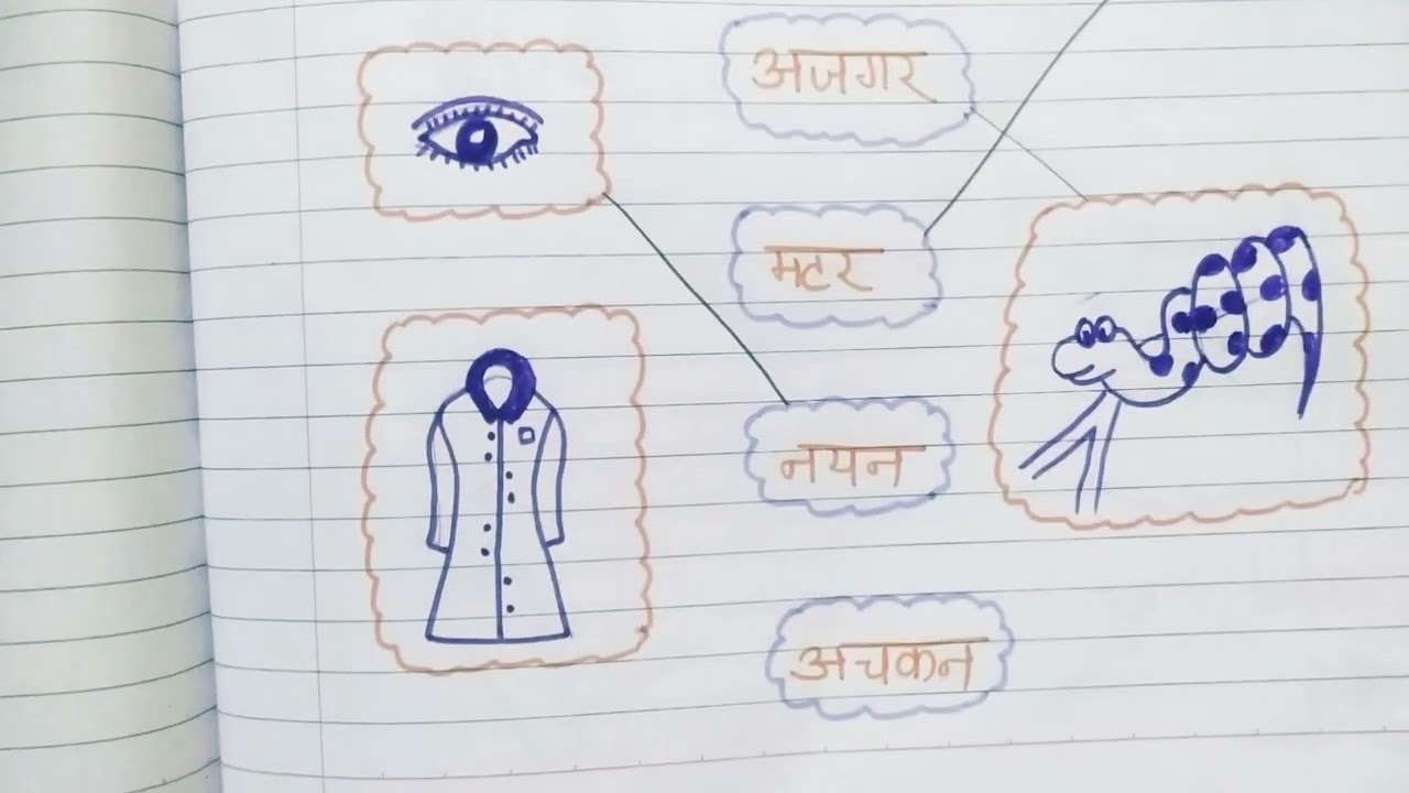 Lkg Hindi Paper 2023 || Lkg Final Exam Hindi Paper ||