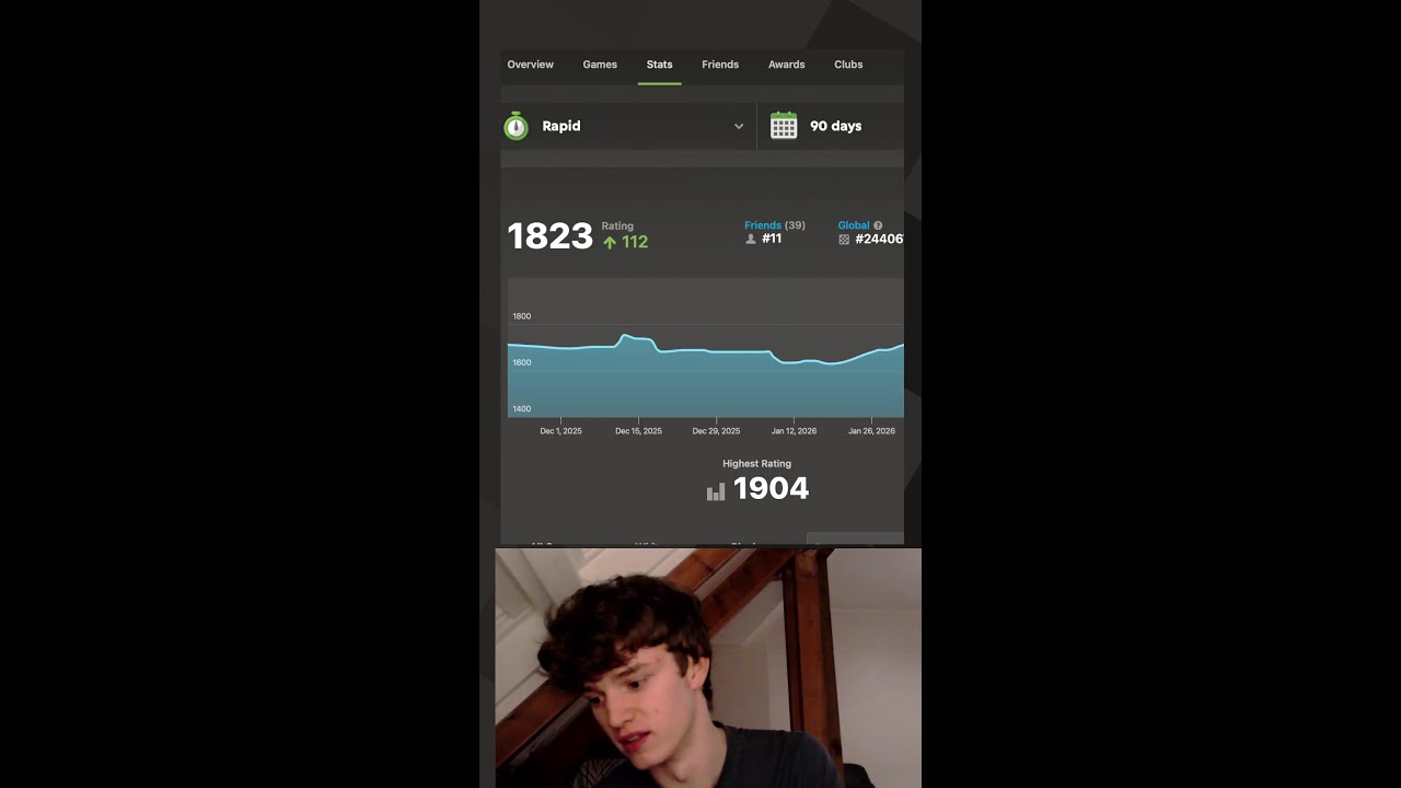 1764 to 1800 Rapid Push | Can We Break It Tonight?