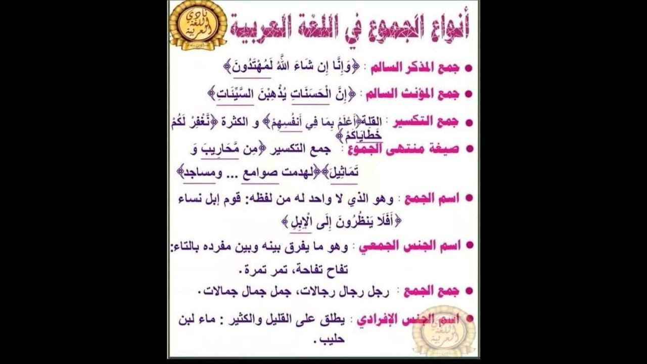 نحو للثانوية العامة  : الاسم المقصور ، تثنيته و جمعه جمعاً سالماً .