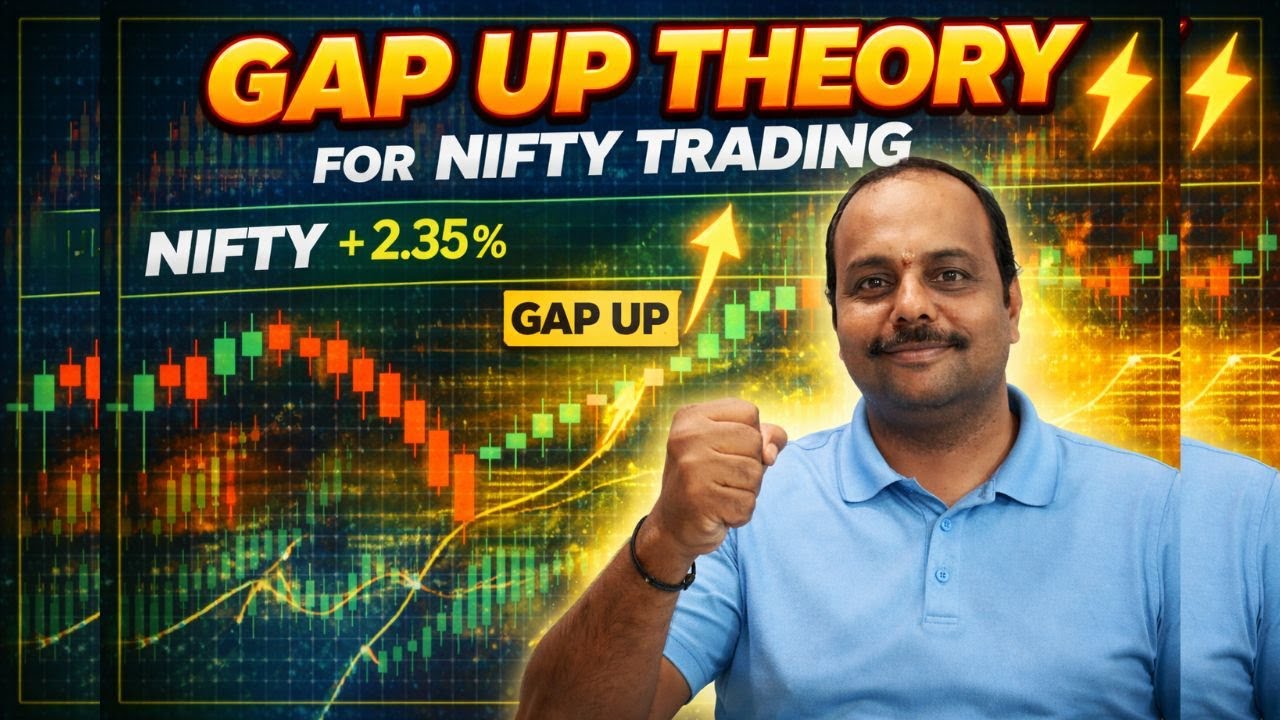 Gap Up Theory Explained How to Trade the Open Like a Pro