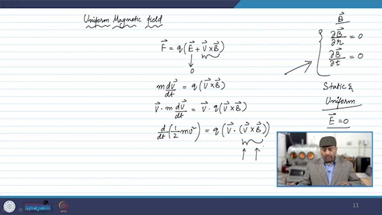 Single-Particle Motion in Uniform Magnetic Field #swayamprabha