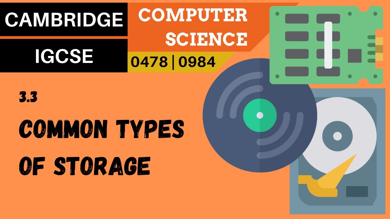 38. CAMBRIDGE IGCSE (0478-0984) 3.3 Common types of secondary storage