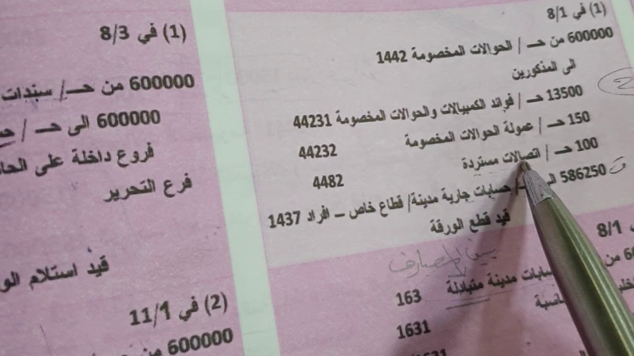 محاسبة المنشآت / الكمبيالات / الاستاذ ليث الغراوي