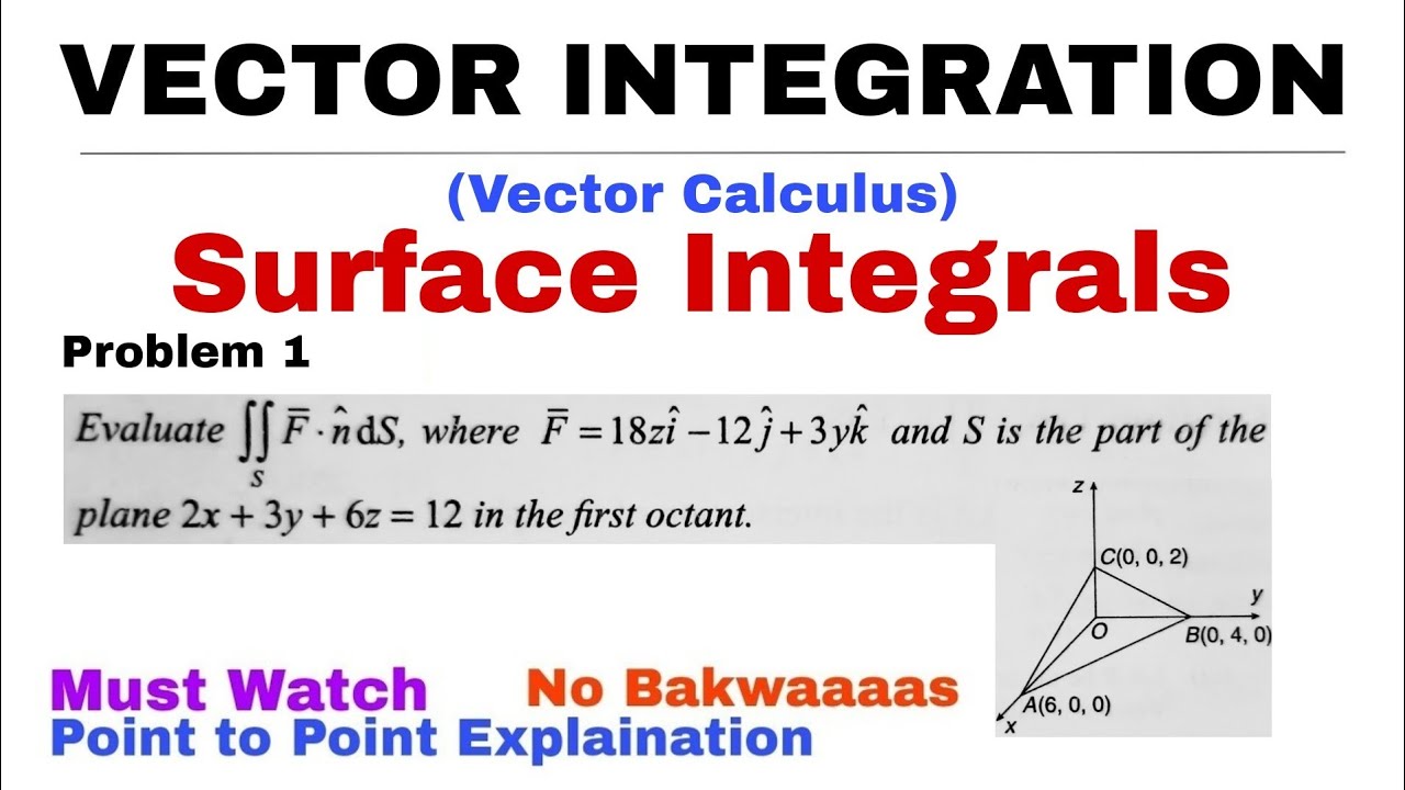 16. Surface Integral | Concept & Problem 1 | Vector Integration | Vector Calculus