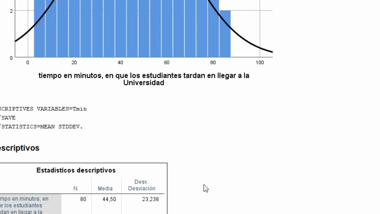 Clase 21: Puntuaciones z (SPSS)