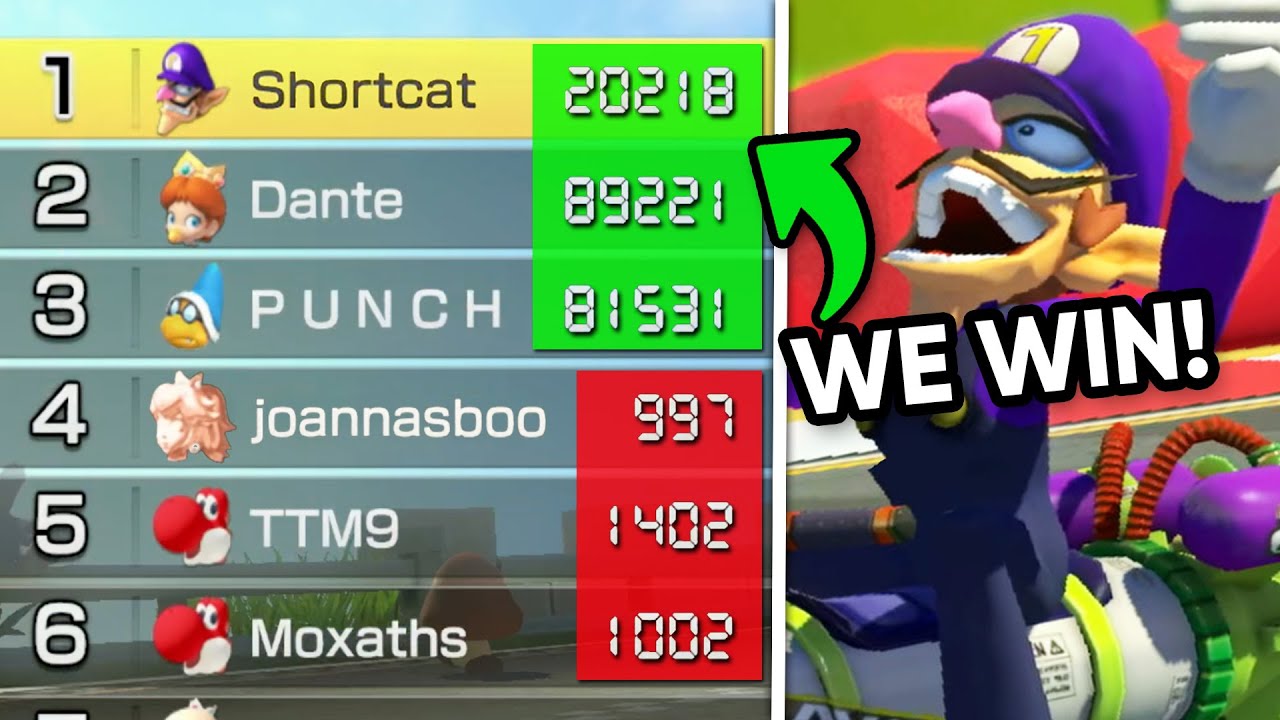 This is just unfair...