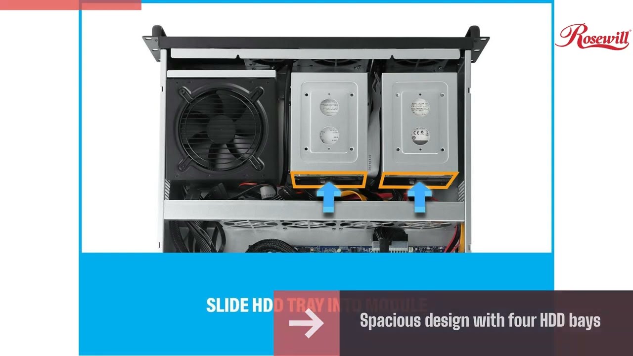 Rosewill 2U Server Chassis, 4x 3.5