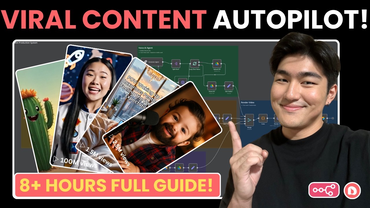 Full 8+ Hour Course: Automate Your Content Team with AI Agents! (n8n No Code)