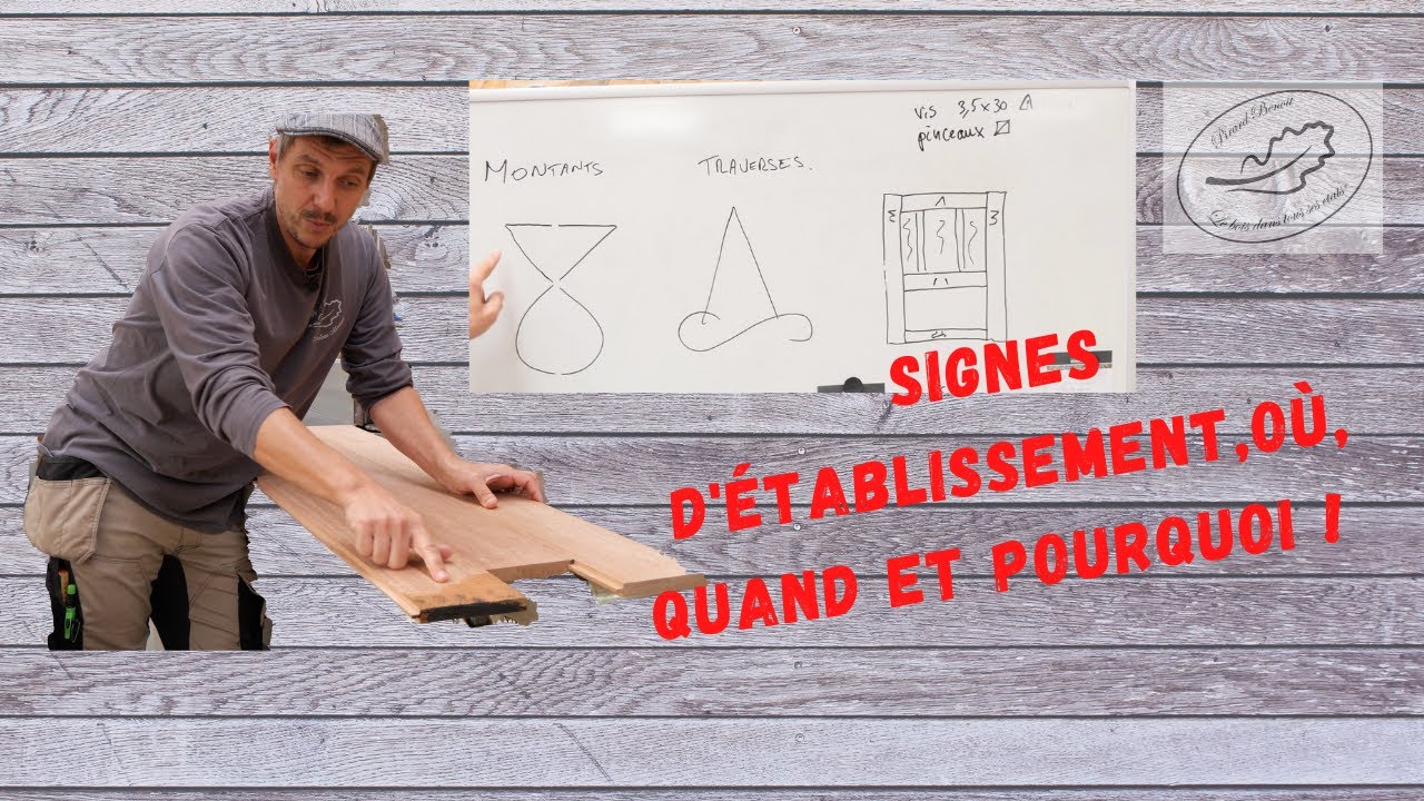 signes d'établissement en pratique ! où, quand, comment et pourquoi ?  4K