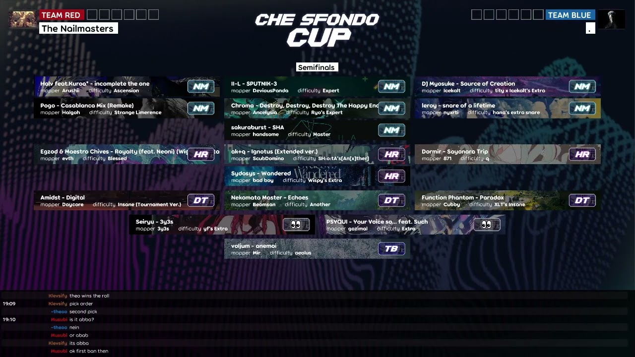 Che Sfondo Cup | Semifinals - The Nailmasters vs .