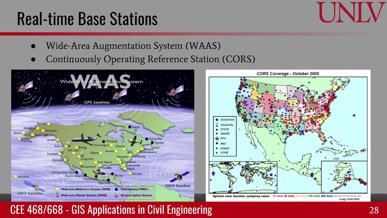Differential correction and base stations