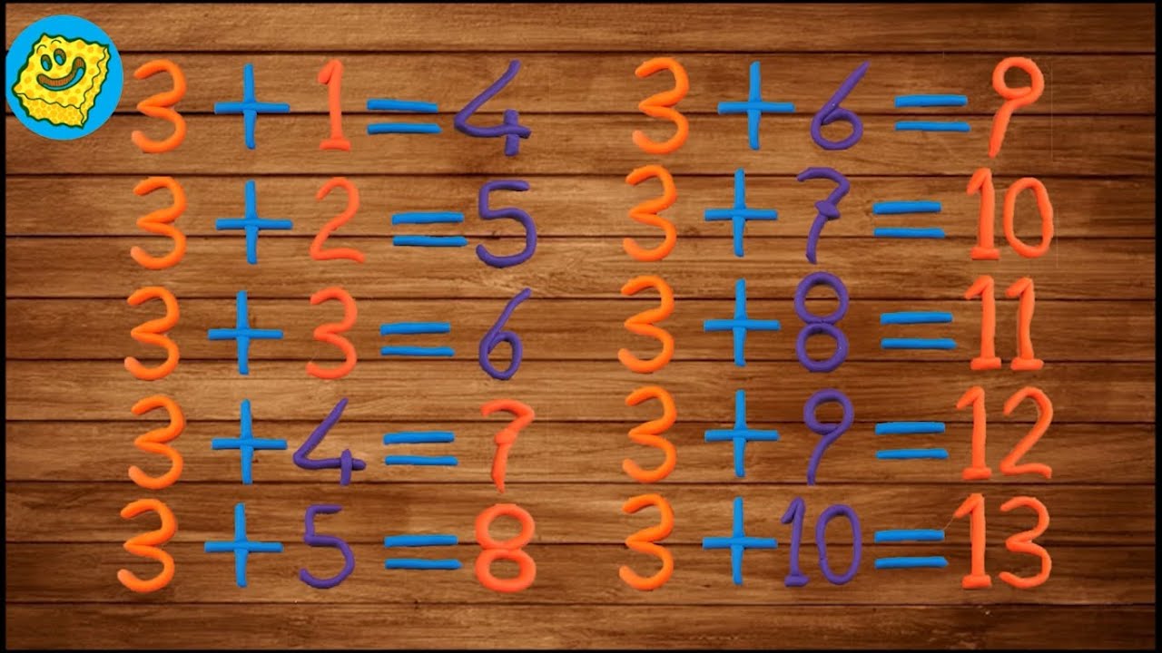 Play Doh Numbers - Plus - Learn Plus - number 3