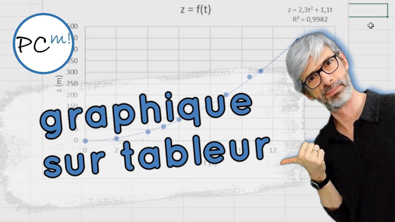 ECE : Tracer un graphique avec un tableur en physique chimie