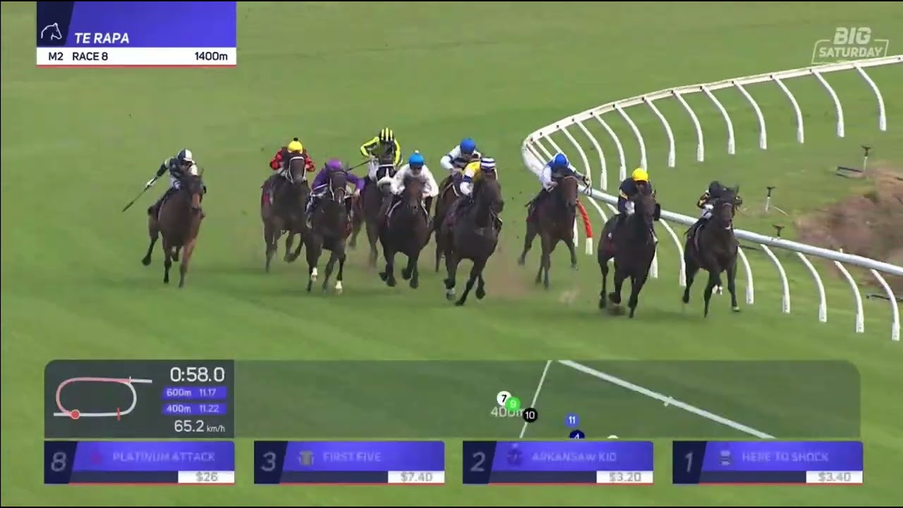 ПЕРВАЯ ПЯТЬ | BCD GROUP SPRINT NZ GROUP 1 2026
