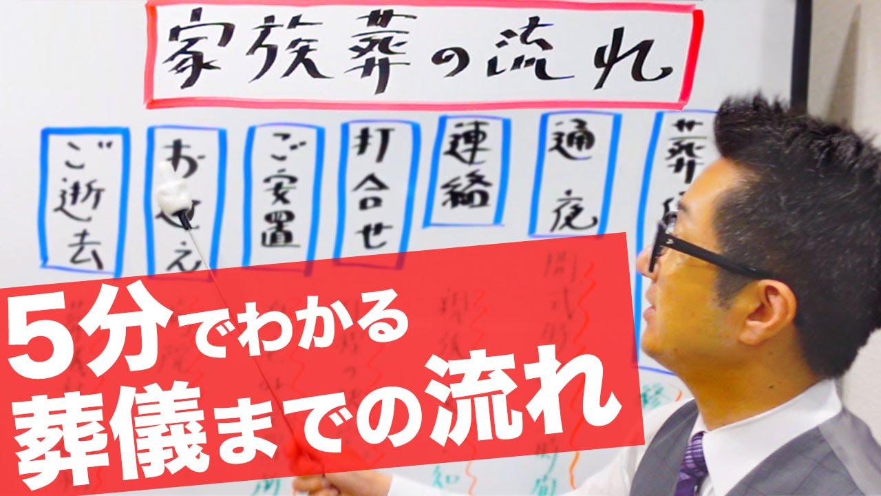 ～家族葬の流れ～【ご逝去からご清算まで】