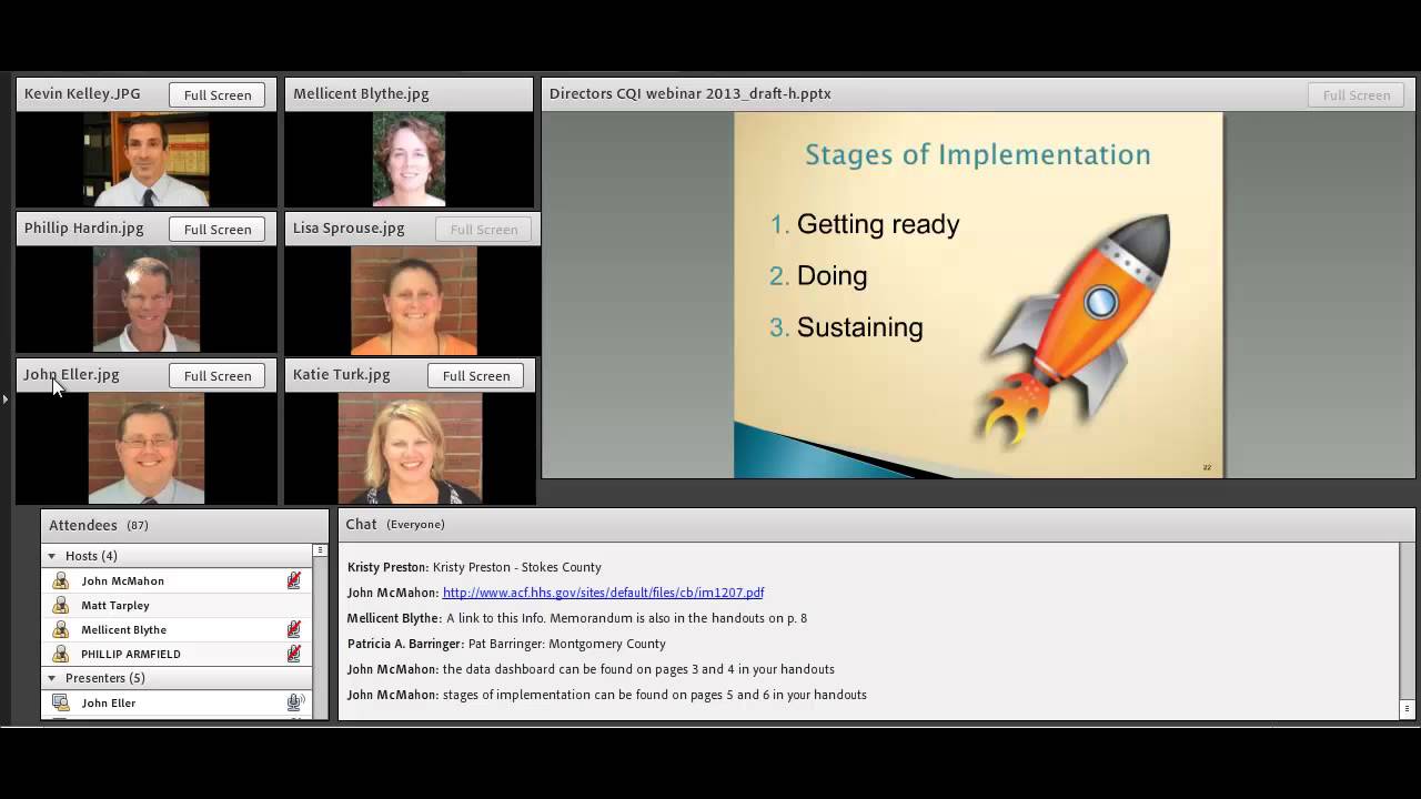 Getting Ready for CQI