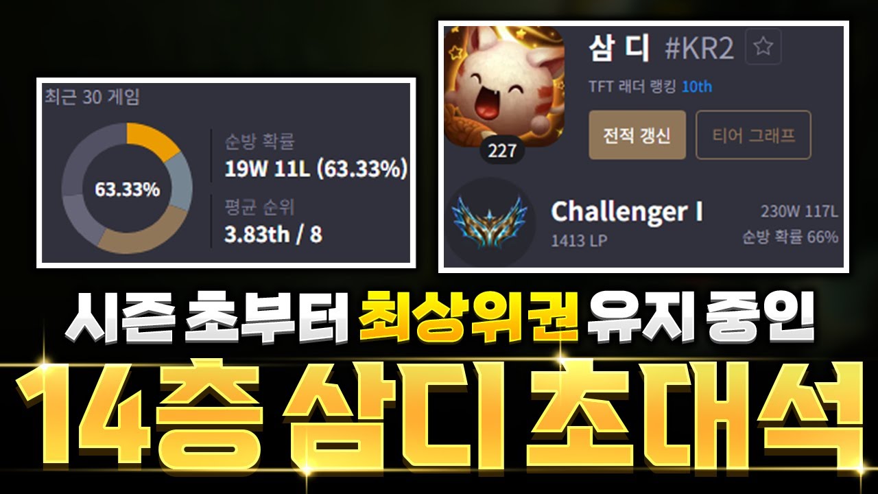메타 분석 장인 챌린저 14층 "삼디"초대석