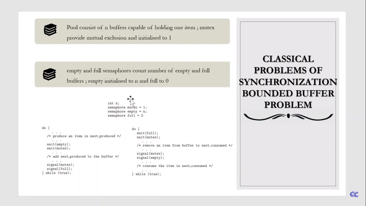 OS 4. Semaphores - Deadlocks and starvation - Priority inversion - Bounded buffer problem