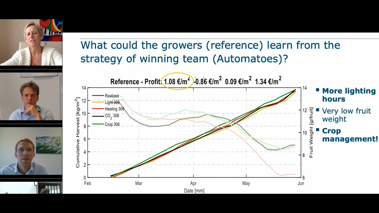Webinar: growing tomatoes in an autonomous greenhouse | Van der Hoeven Horticultural Projects