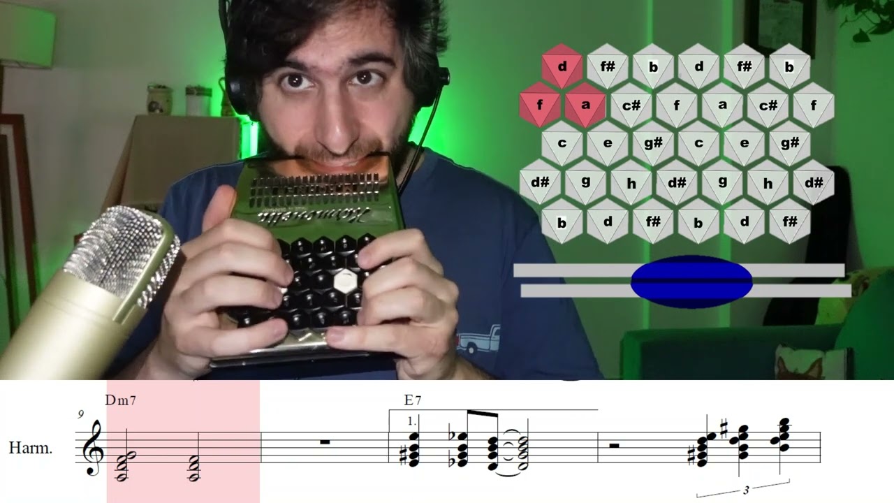 ALL OF ME | HARMONETTA COVER + VIDEO TAB