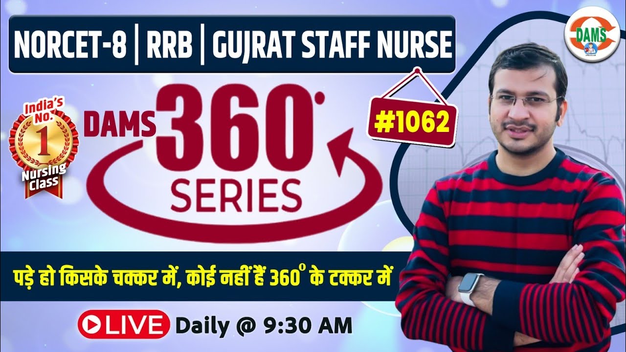 360 Degree Series 🔥| 360 Degree Most Imp MCQs #1062 | NORCET & All Nursing Exam | Siddharth Sir