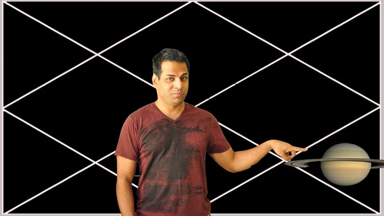 Saturn In The Ninth House in Astrology Birth Chart (Saturn in the 9th house)