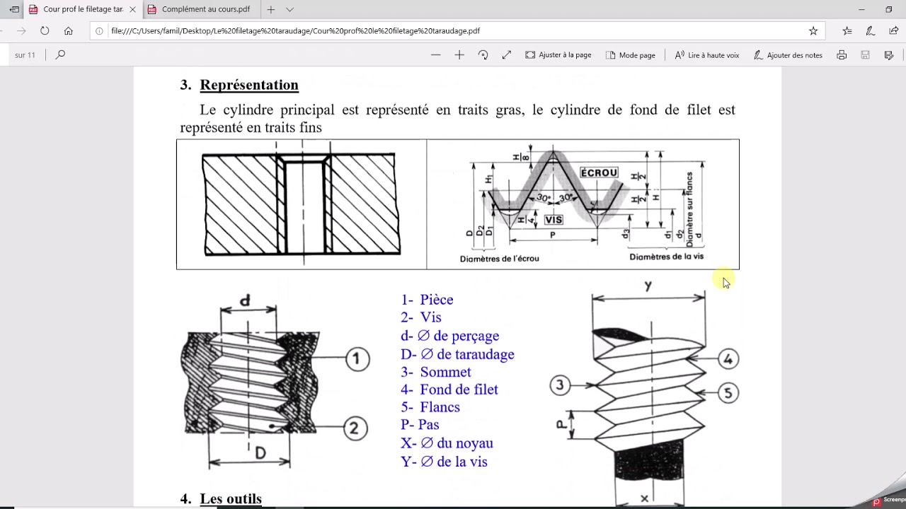 Cours sur le filetage et le  taraudage (partie 1)