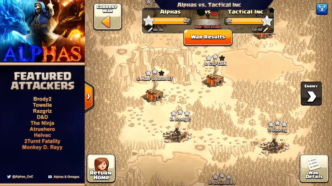 Alphas vs Tactical Inc (Arranged War)