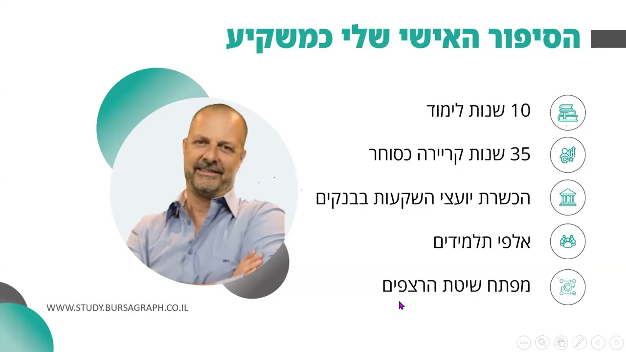 שיטת הרצפים עם אייל גורביץ' הדרך לשליטה בהשקעות שלך