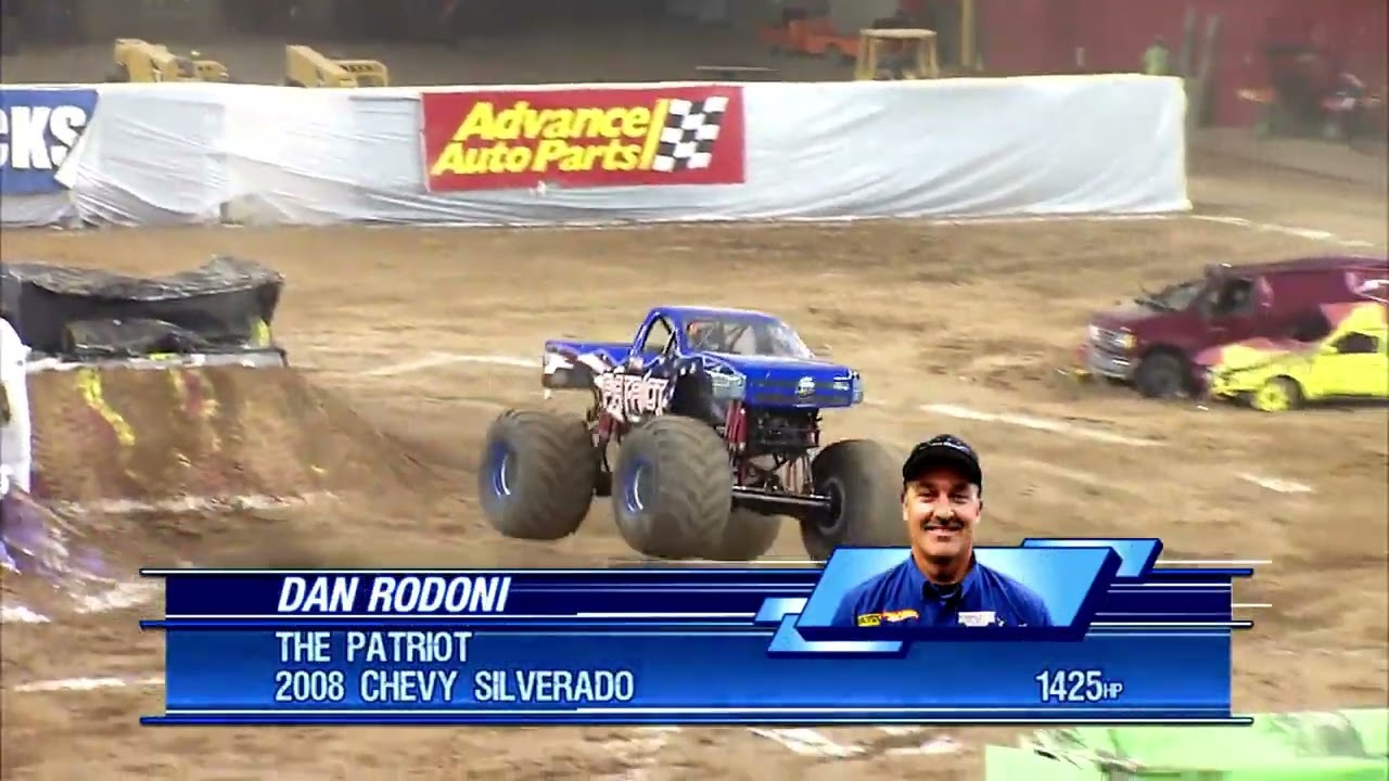 Monster Jam Glendale 2009