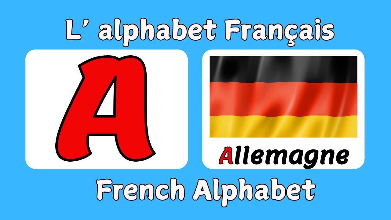 Learn French | Apprendre les Pays du monde, leurs capitales et drapeaux pour enfants | ABC des Pays