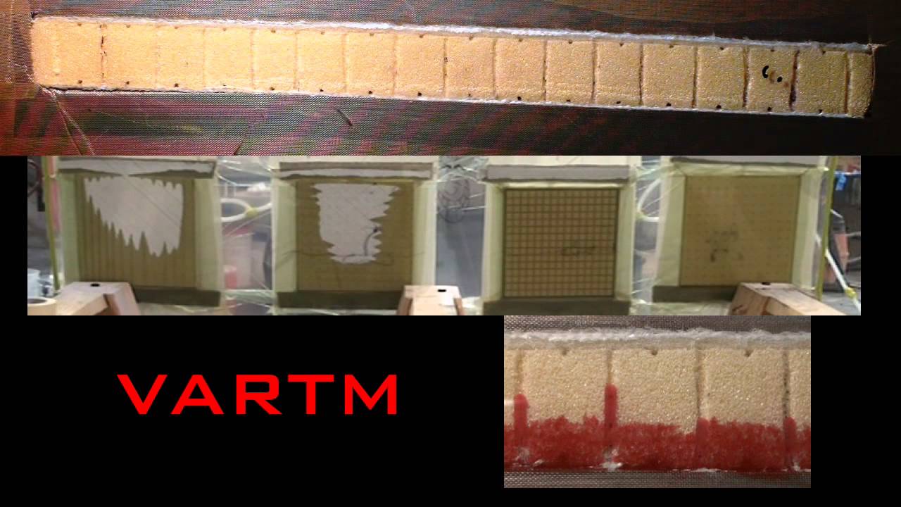 VARTM