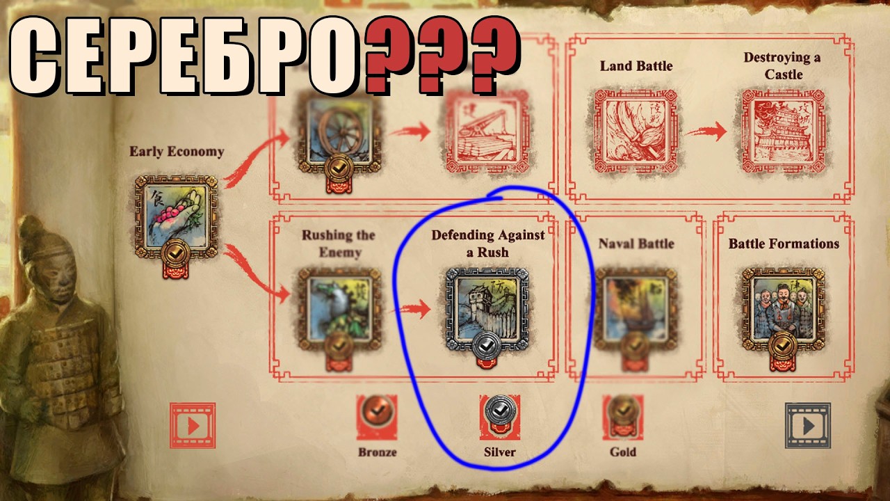 ПРО ИГРОК ПРОХОДИТ ОБУЧЕНИЕ в Age of Empires 2