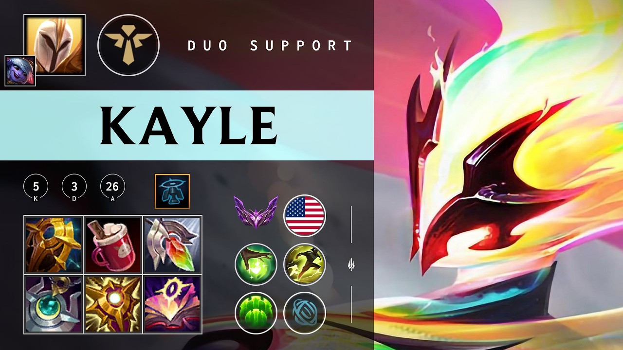 Kayle Support vs Rell - NA Master Patch 26.03