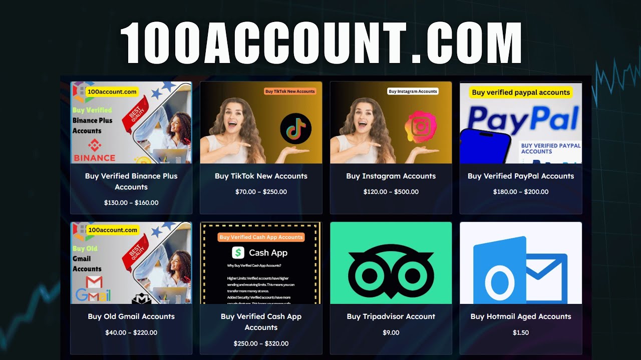 5 BEST Gmail PVA Accounts To Buy Now