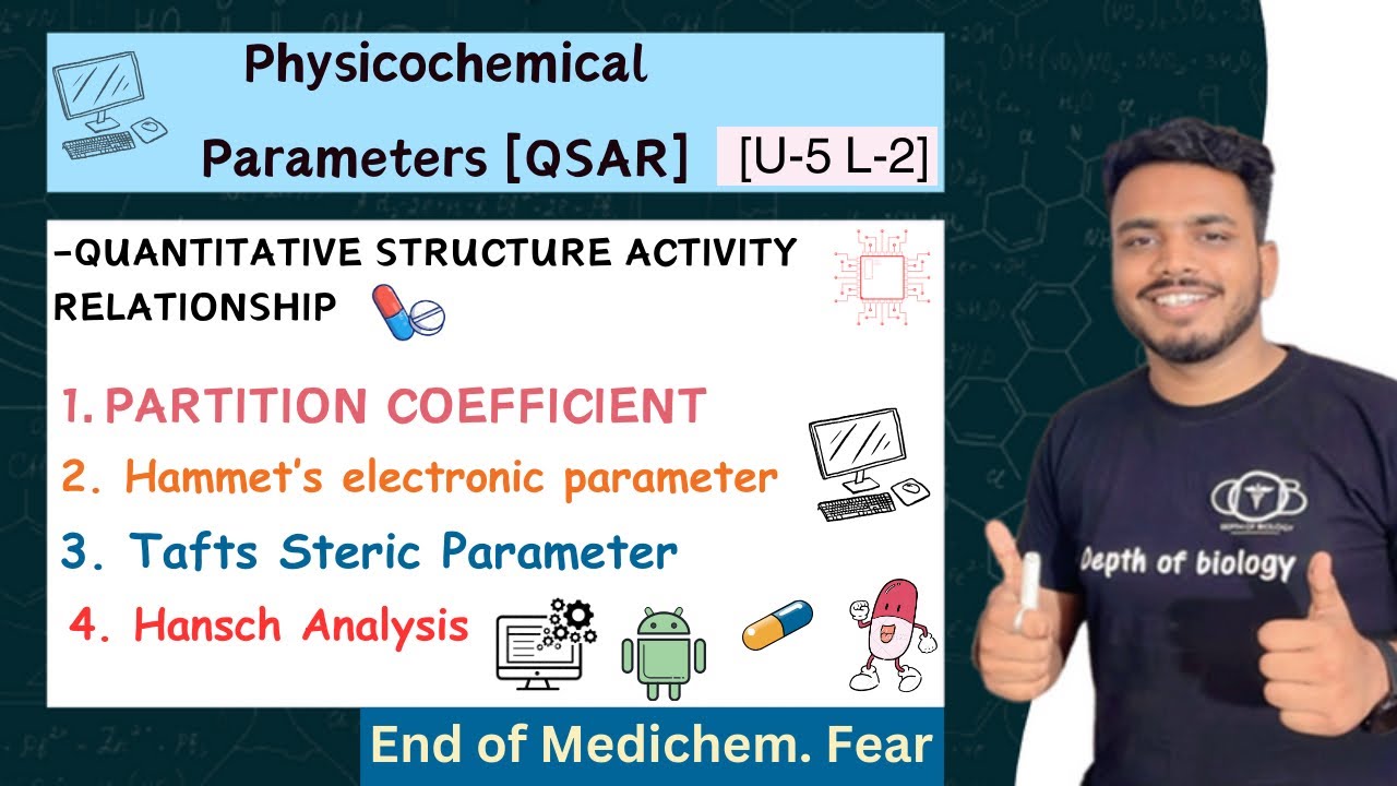QSAR | Hammet’s electronic parameter | Tafts steric parameter | Hansch analysis | Partition coeffici