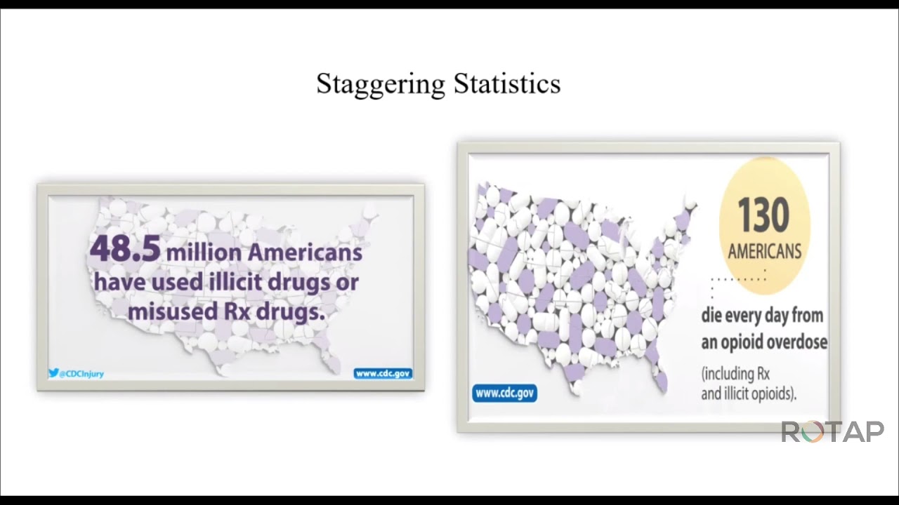 Webinar: Identifying, Assessing and Treating Opioid Misuse