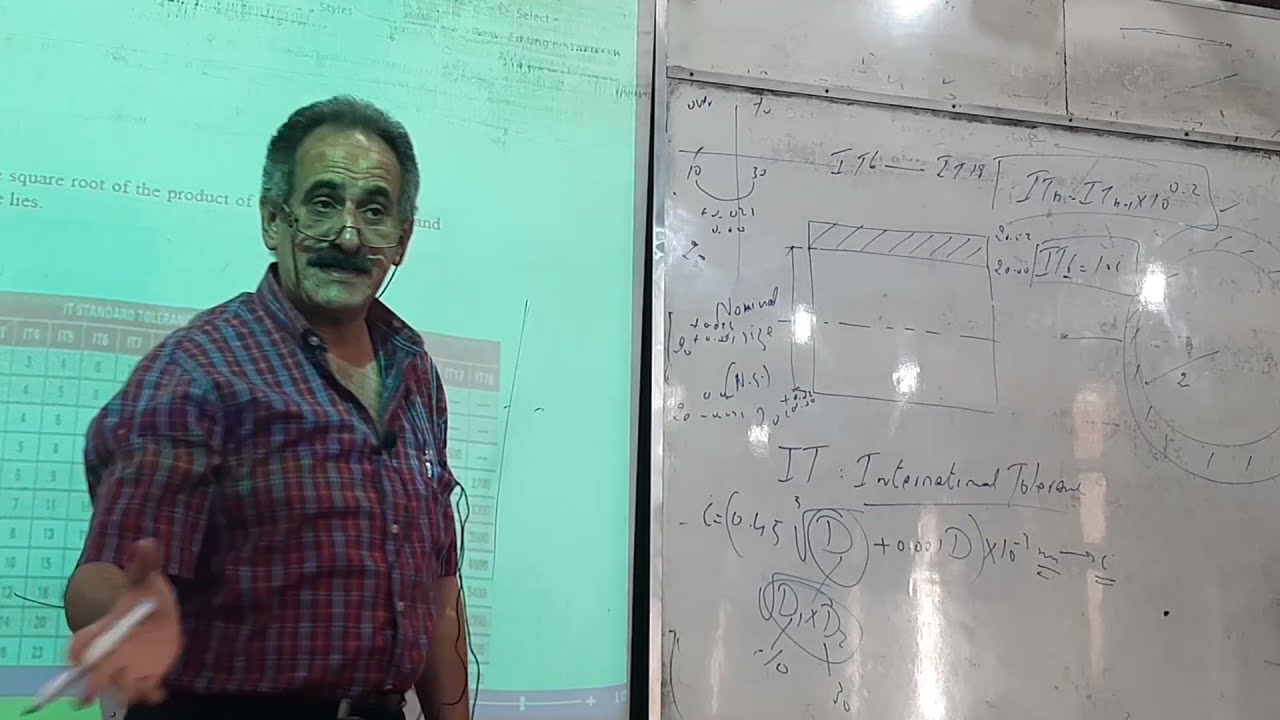 Metrology|Dr. Magdy Morris|Mechanical departement//lec 5/ fit & tolerance