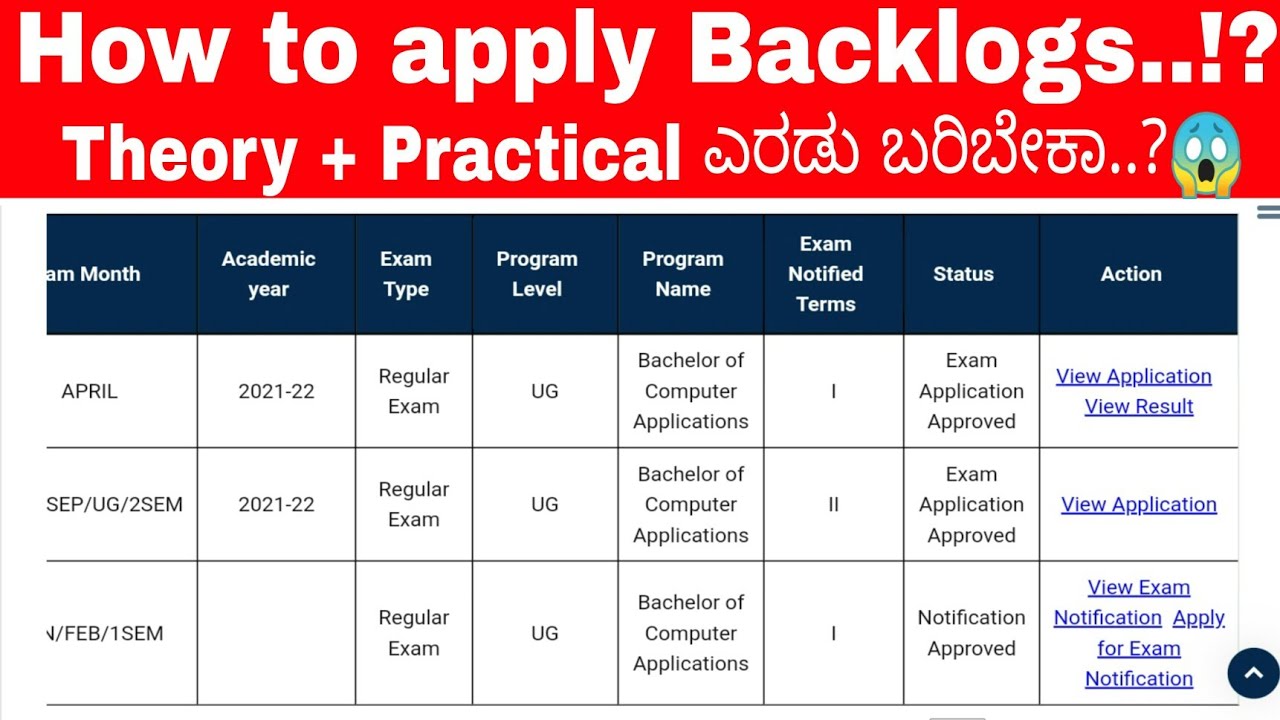 UUCMS || How to pay backlog exams fees in uucms...?